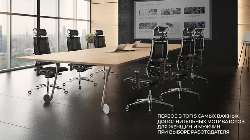 Эргономичные кресла МЕТТА – эффективный мотиватор для работы в офисе